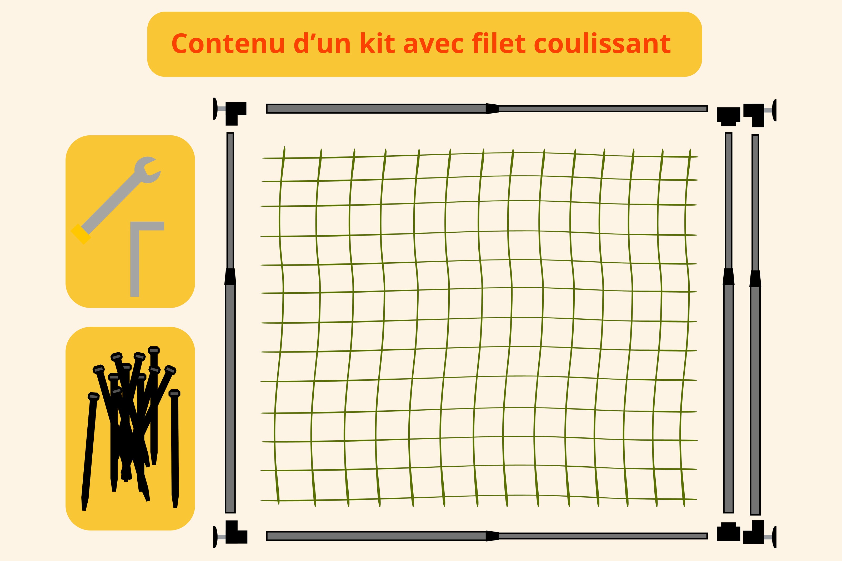 Légende : Contenu d'un kit avec filet coulissant