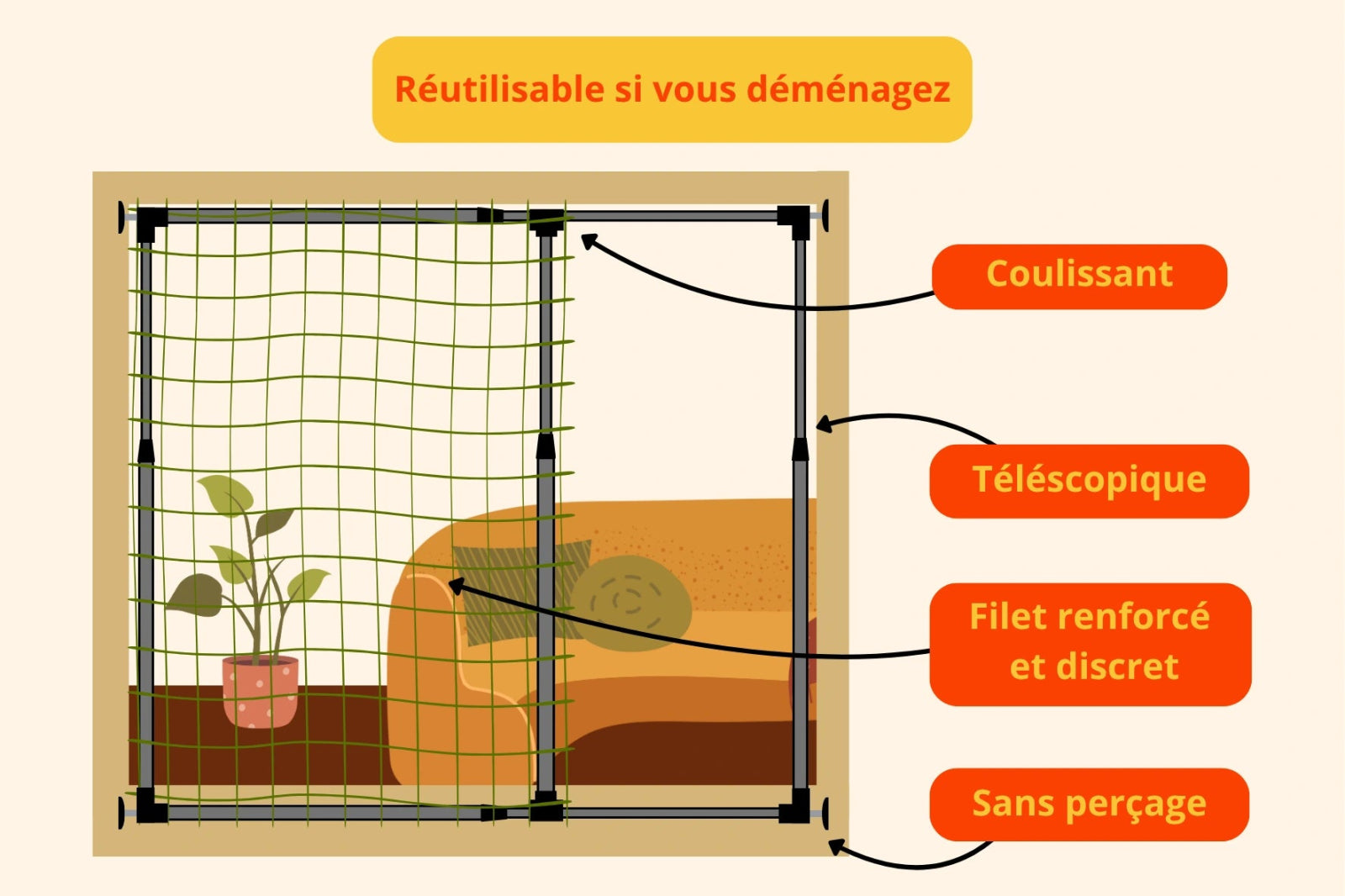 Légende : Schéma descriptif des caractéristiques d'un filet de protection pour chat coulissant, ClimbingCat 